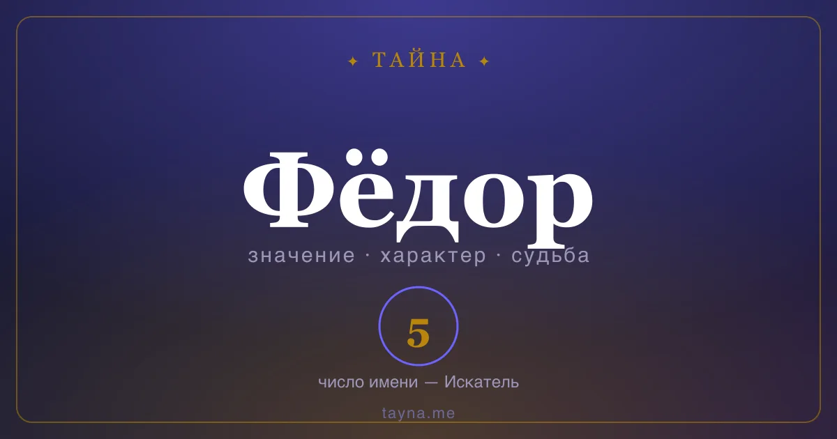 Имя Фёдор — значение, характер и число имени