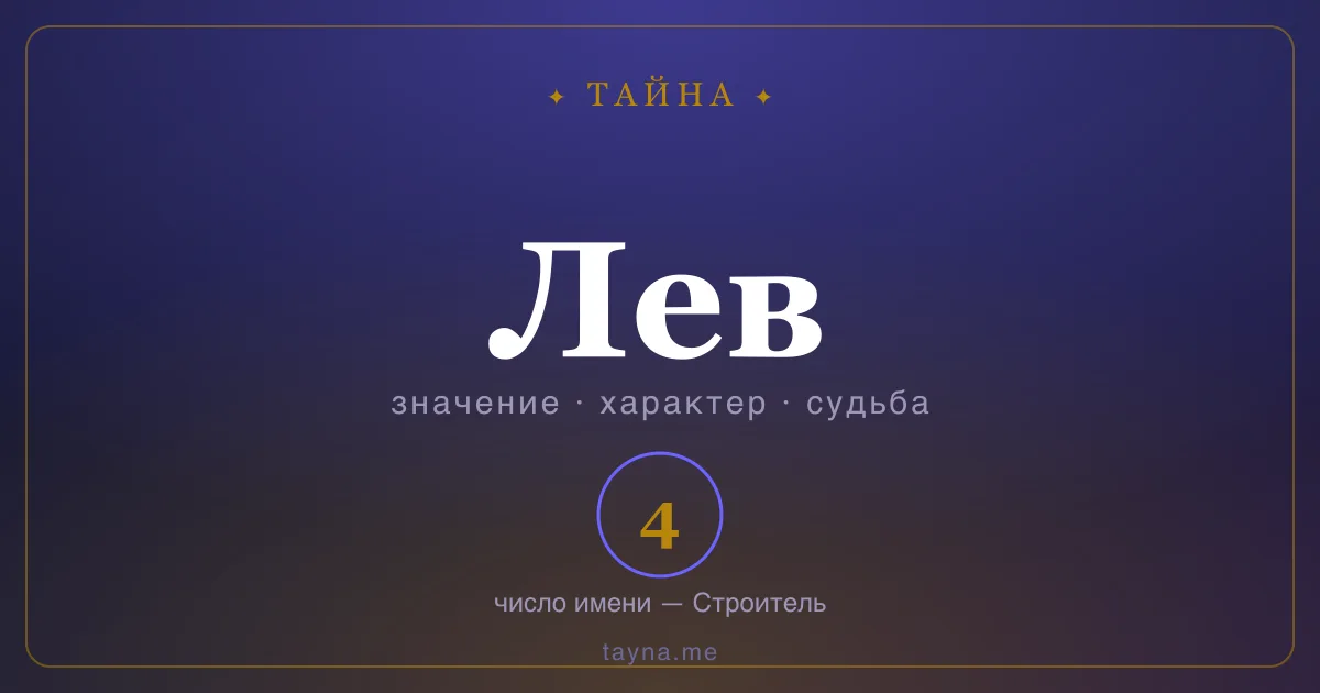 Имя Лев — значение, характер и число имени