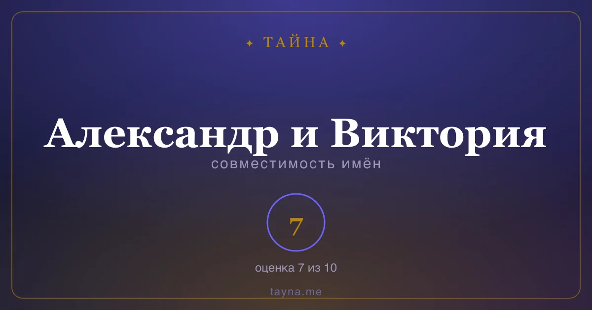 Совместимость имён Александр и Виктория