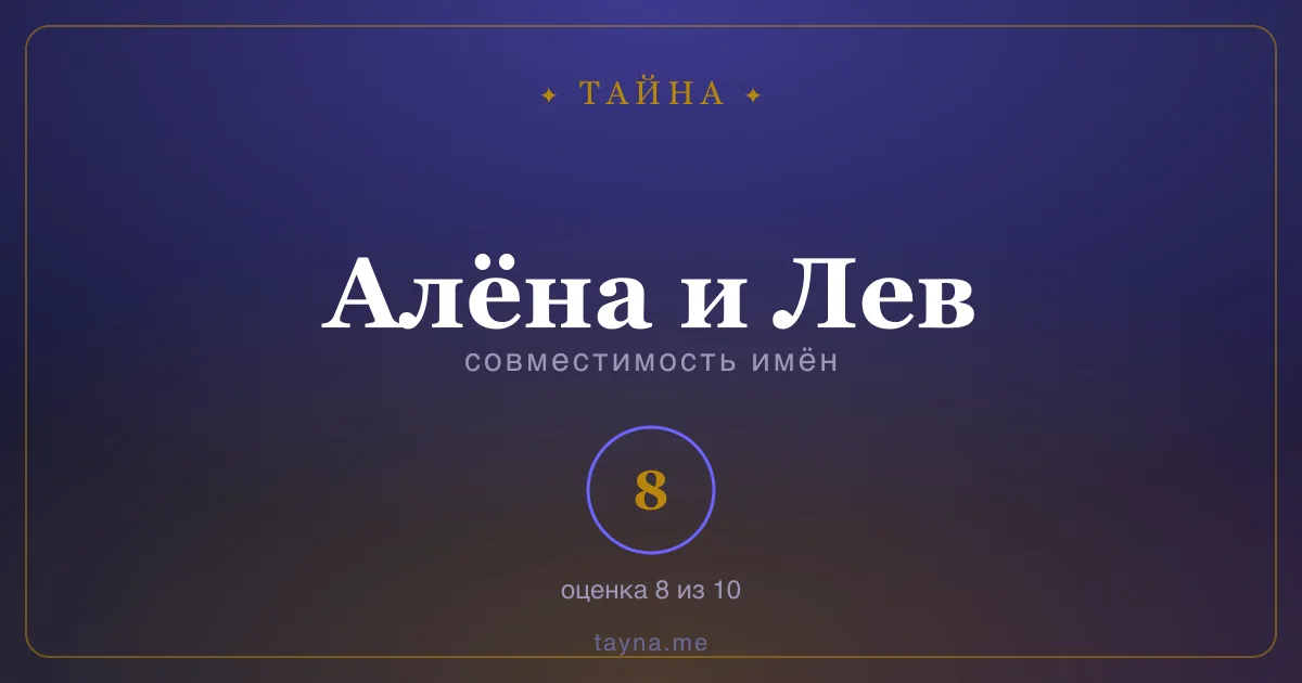 Совместимость имён Алёна и Лев