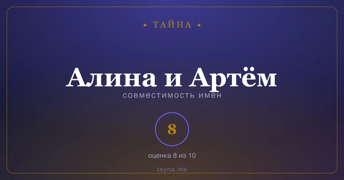Совместимость имён Алина и Артём