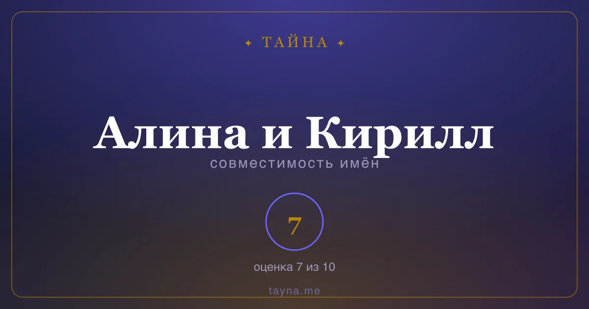 Совместимость имён Алина и Кирилл
