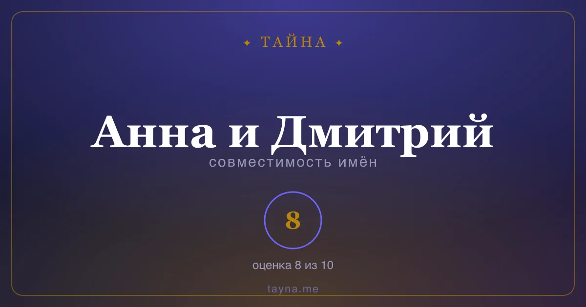 Совместимость имён Анна и Дмитрий