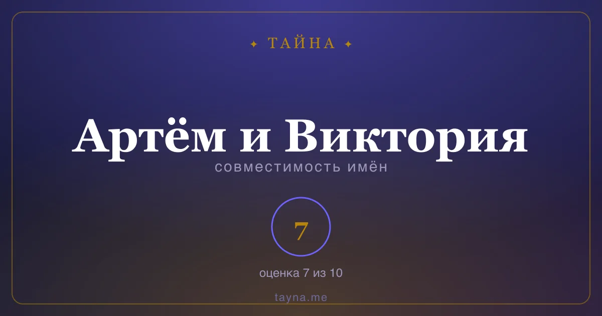 Совместимость имён Артём и Виктория