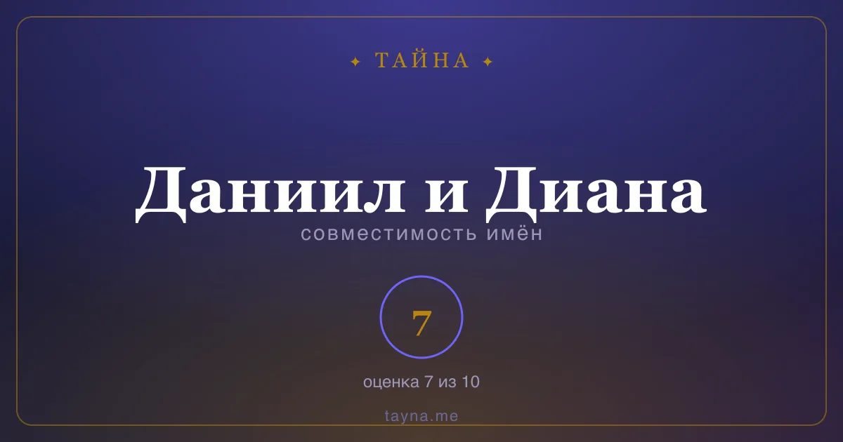 Совместимость имён Даниил и Диана