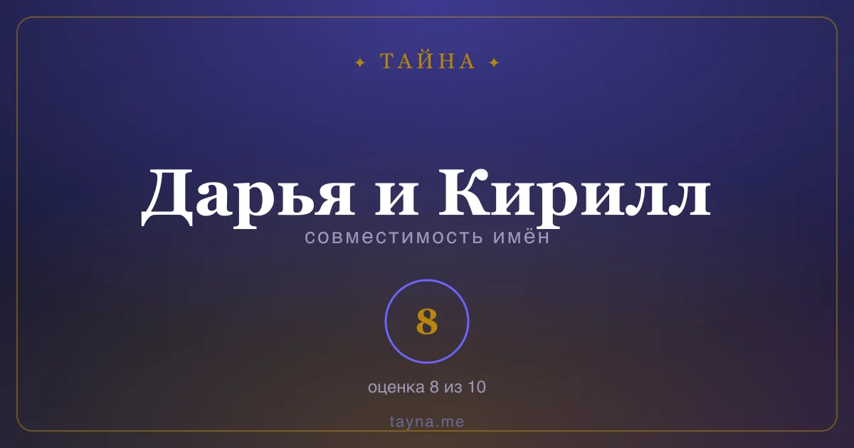 Совместимость имён Дарья и Кирилл