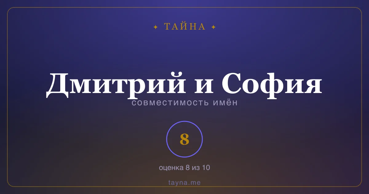 Совместимость имён Дмитрий и София