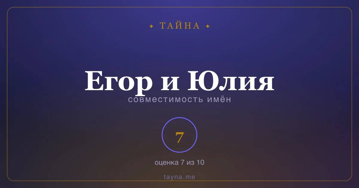 Совместимость имён Егор и Юлия
