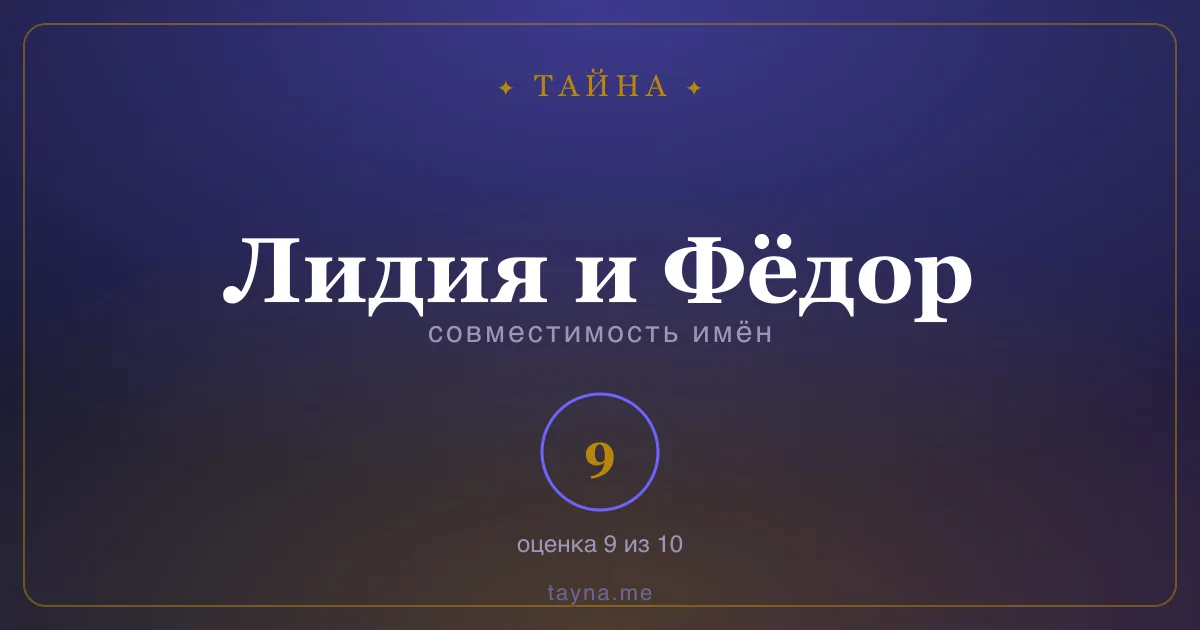 Совместимость имён Лидия и Фёдор