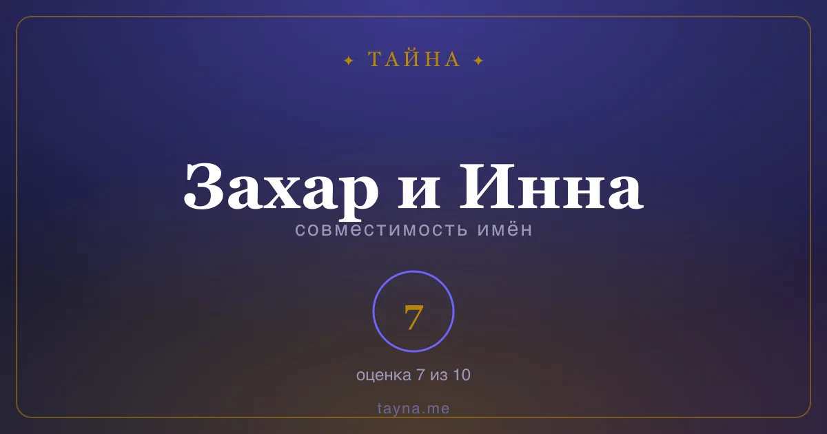 Совместимость имён Захар и Инна