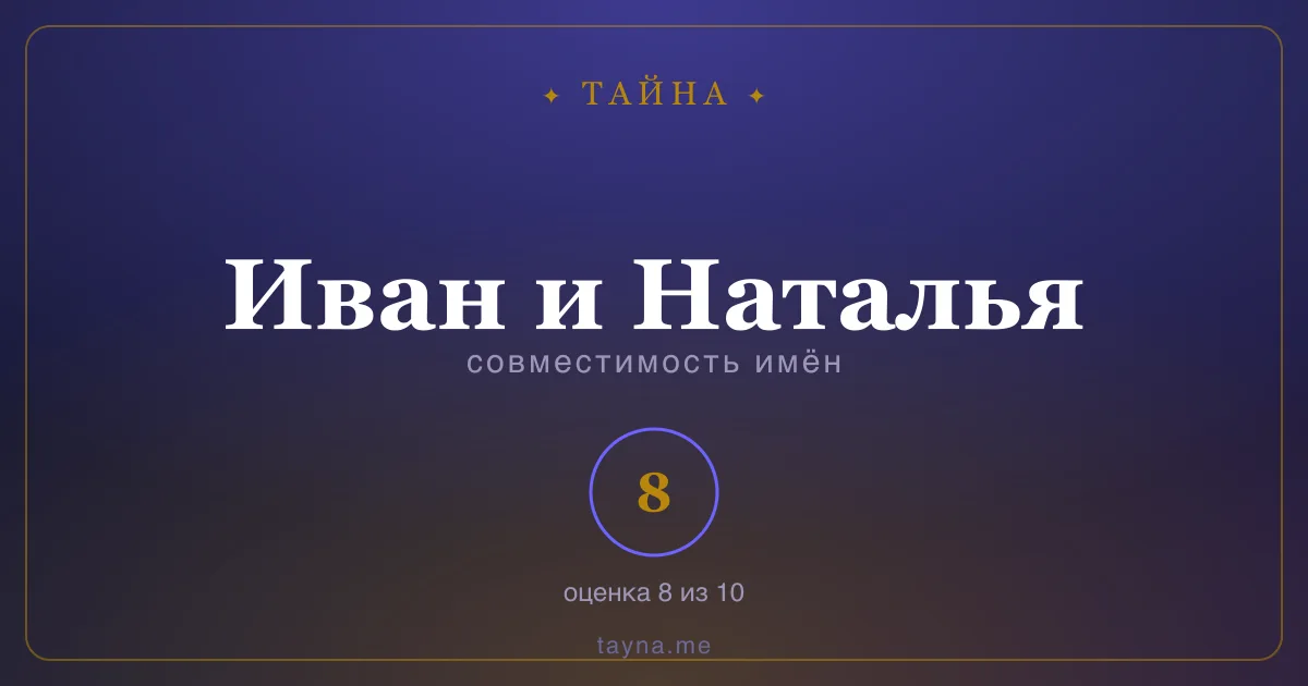 Совместимость имён Иван и Наталья