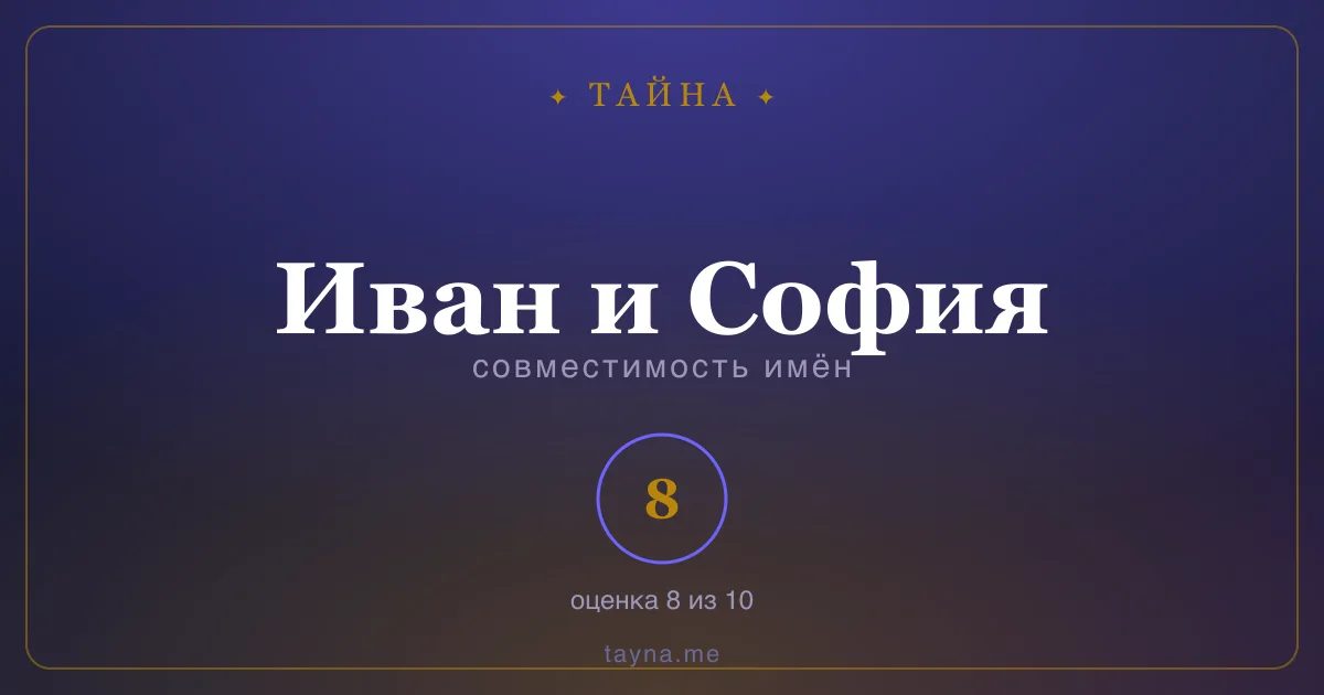 Совместимость имён Иван и София