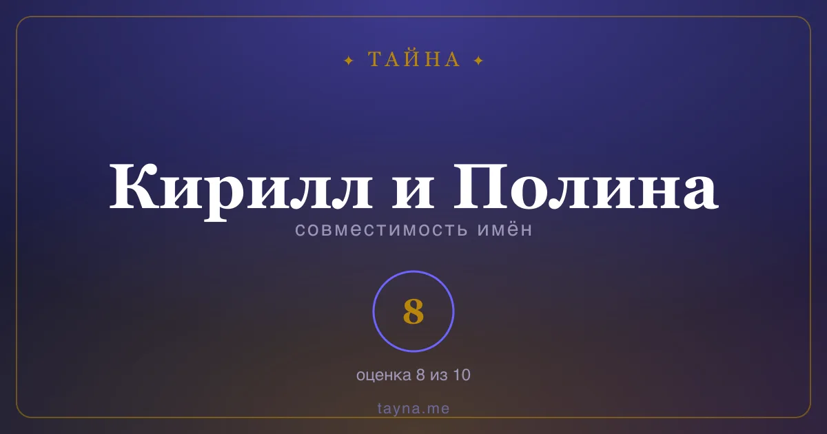 Совместимость имён Кирилл и Полина