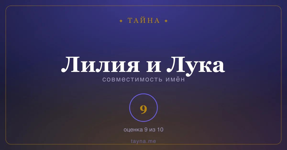 Совместимость имён Лилия и Лука