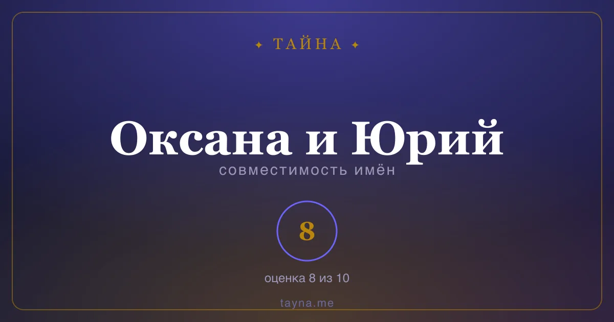 Совместимость имён Оксана и Юрий