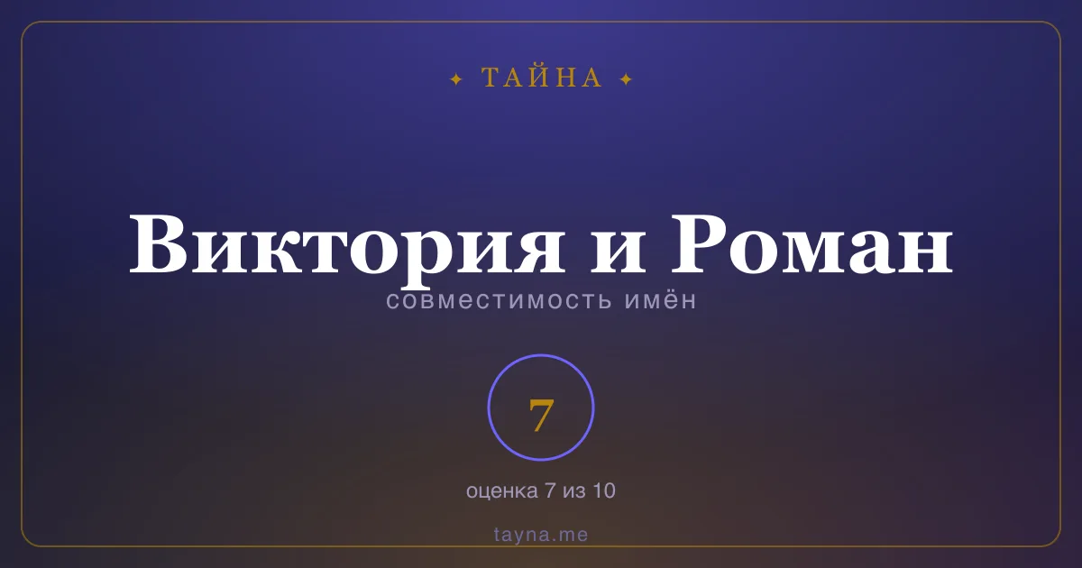 Совместимость имён Виктория и Роман