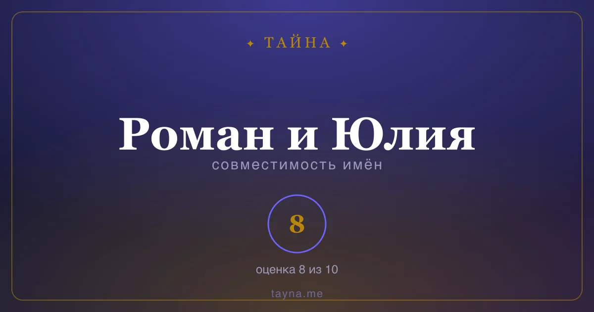 Совместимость имён Роман и Юлия