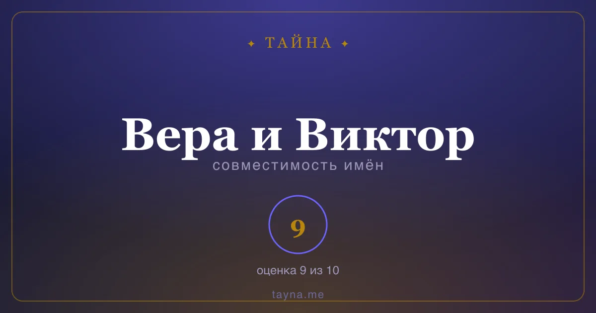Совместимость имён Вера и Виктор